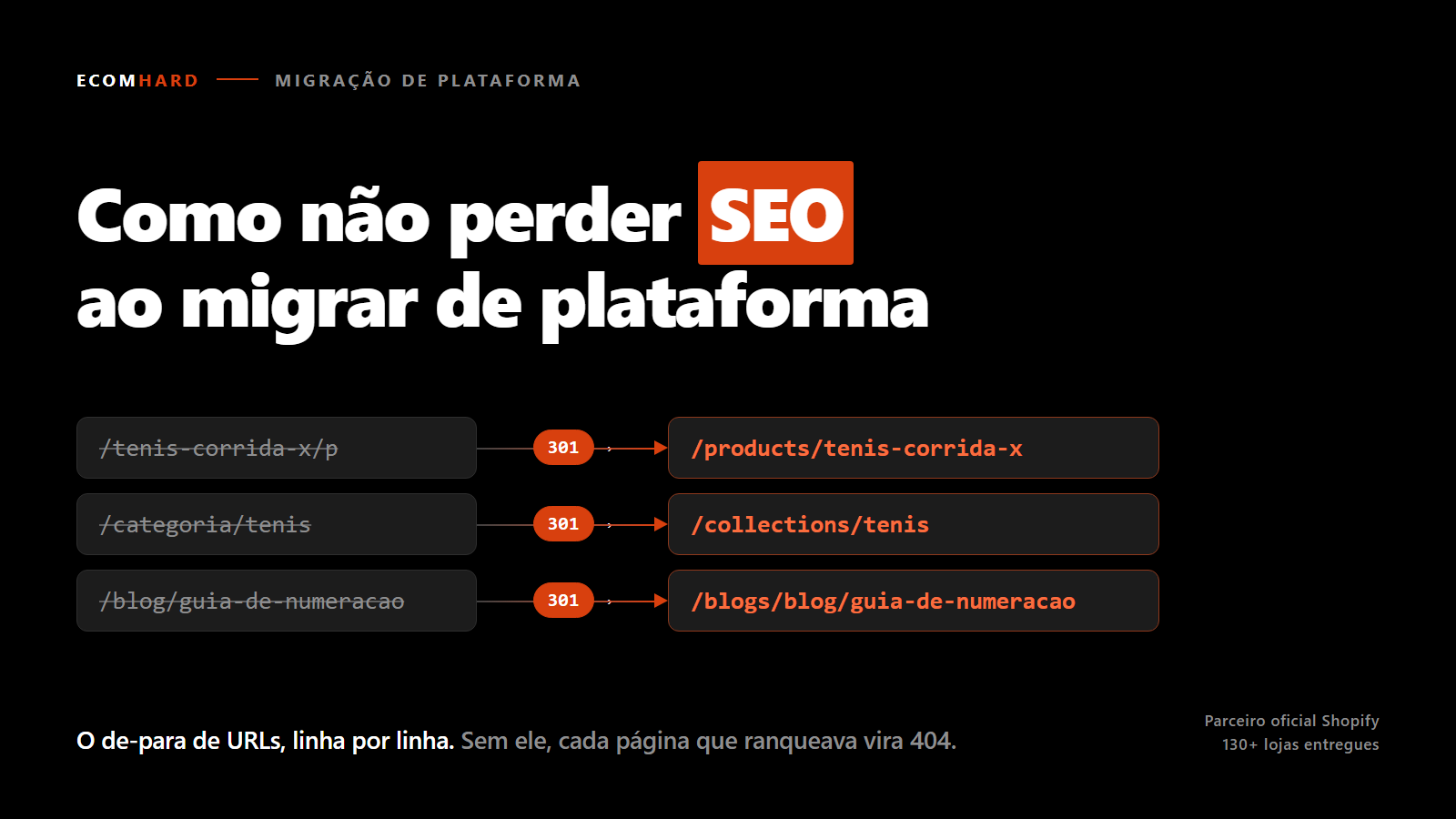 Como não perder SEO ao migrar de plataforma
